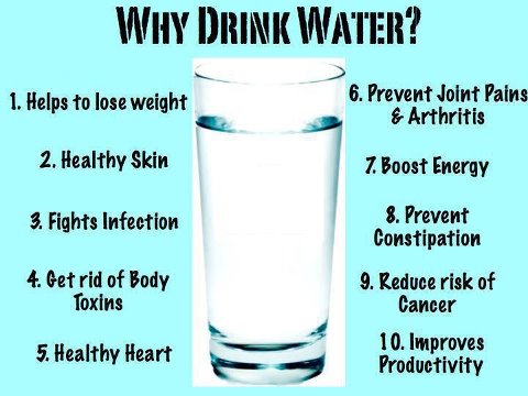 water-benefits